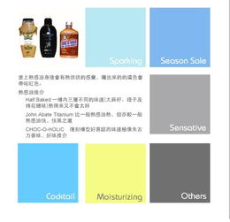 美容服務(wù)的魅力 現(xiàn)代生活的悅己之選